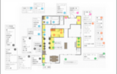 キッチン導線づくりお片付け